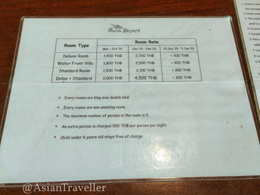 チェンライの穴場リゾートホテル「ブーラリゾート」の正規料金